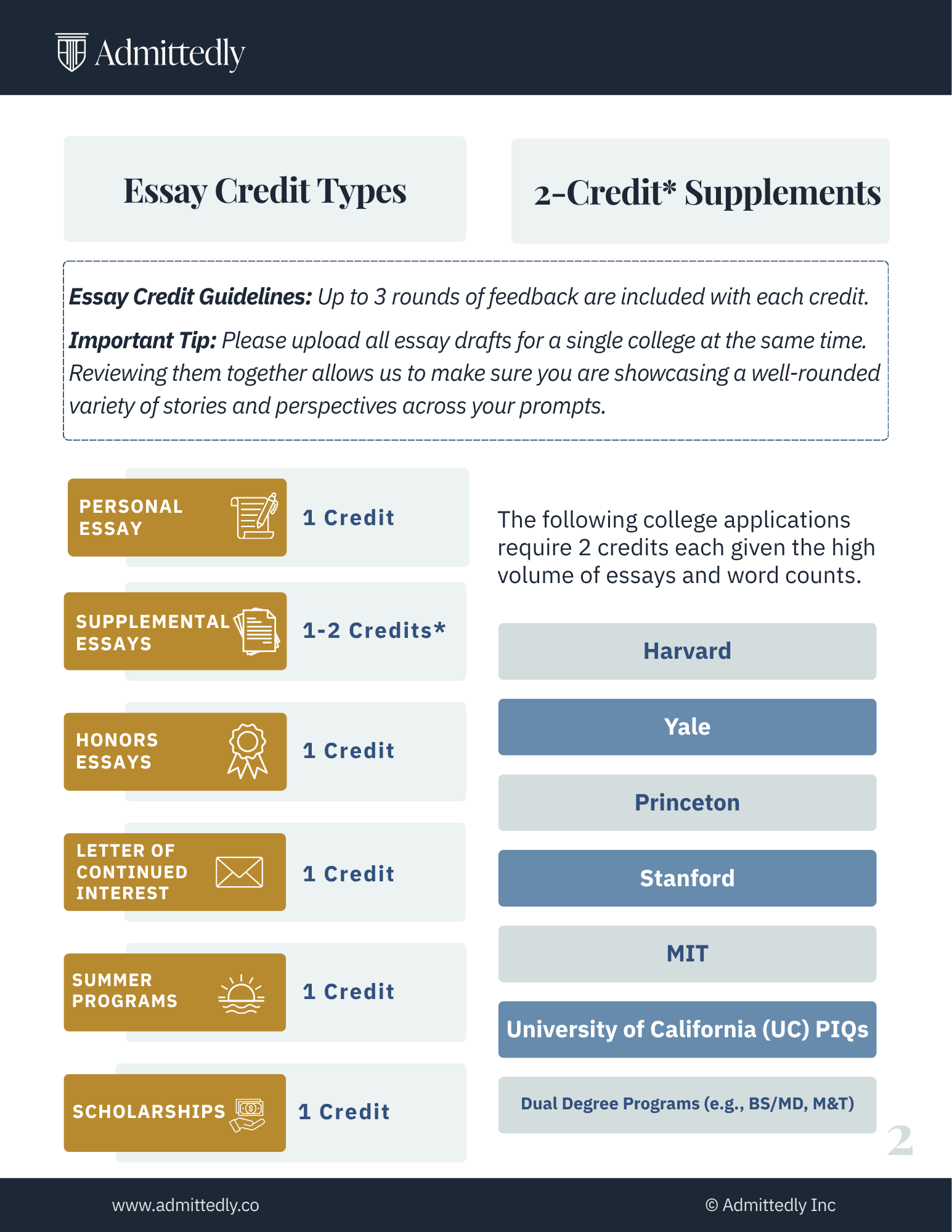 Updated Essay Credit Guide_Service Delivery (1).png